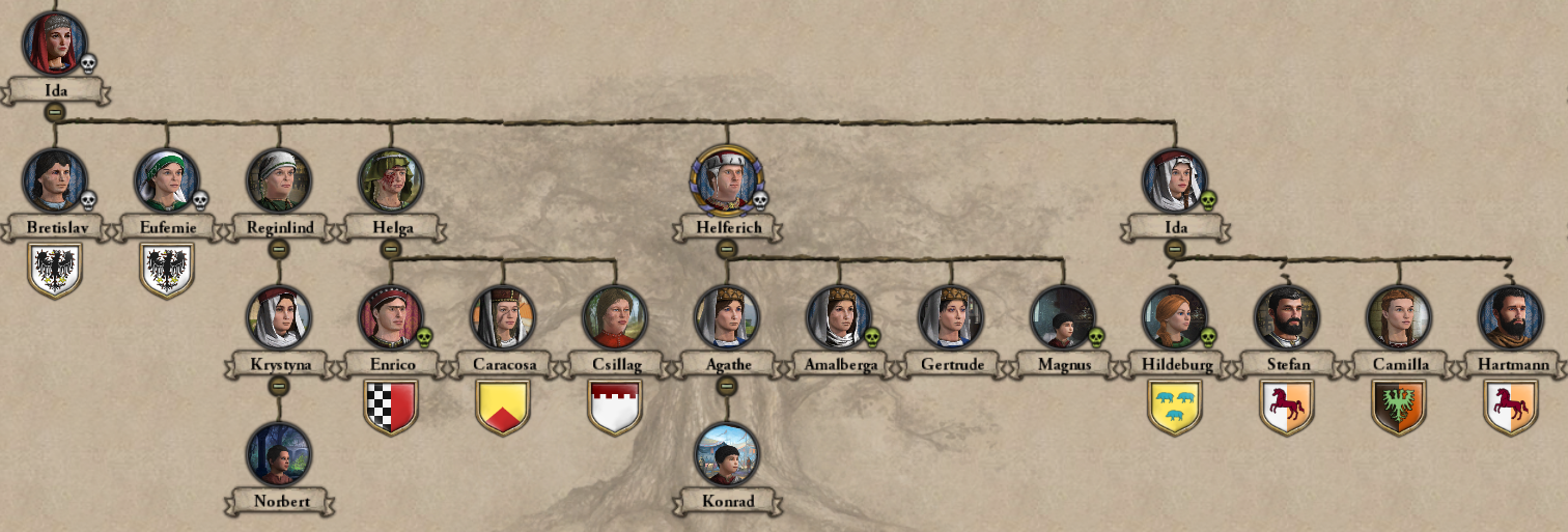 Ida's Line.png